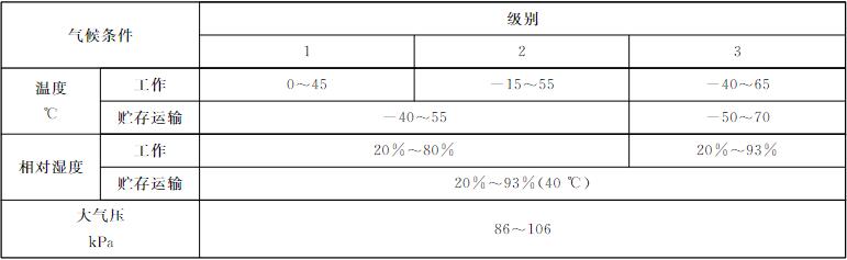 工業(yè)計算機氣候測試溫濕度要求表 工業(yè)計算機氣候測試溫濕度要求表
