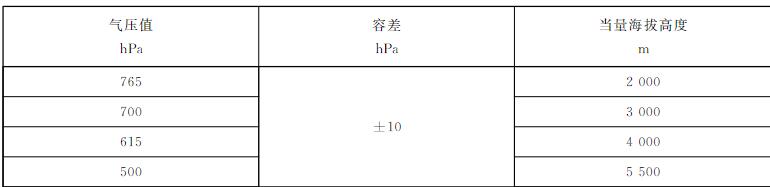 測風雷達低氣壓試驗要求 測風雷達低氣壓試驗要求