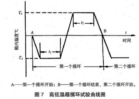 《YD/T 1618-2007 多芯光纖(纜)扇形分支連接器技術(shù)要求和測試方法》標(biāo)準(zhǔn)(圖2) 《YD/T 1618-2007 多芯光纖(纜)扇形分支連接器技術(shù)要求和測試方法》標(biāo)準(zhǔn)(圖2)