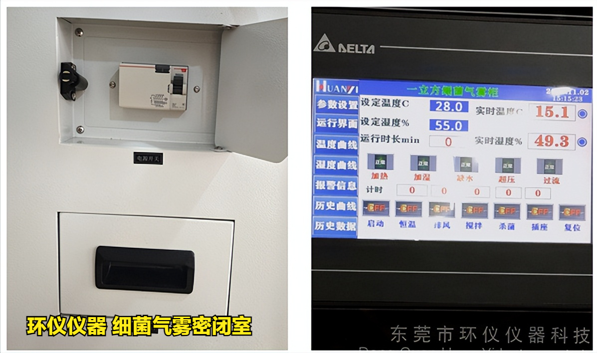 細(xì)菌氣霧密閉室(圖3)