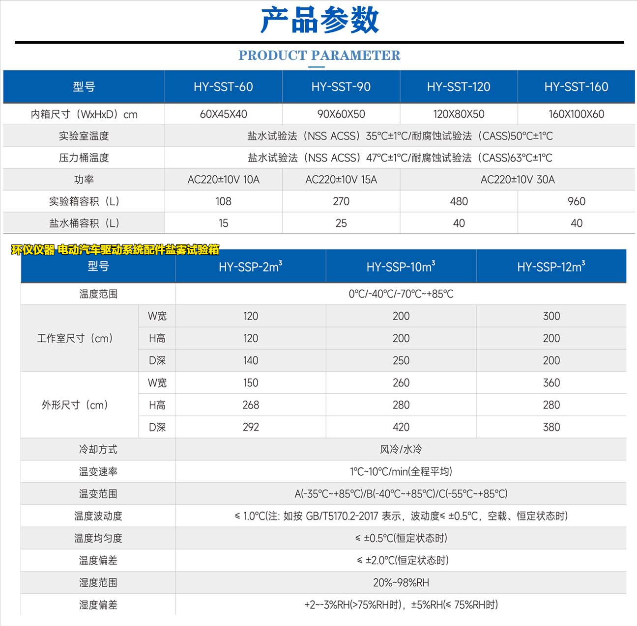 電動汽車驅動系統配件鹽霧試驗箱(圖2)