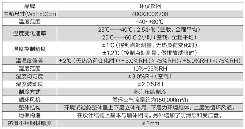 汽車后風玻璃除霜低溫室(圖2)