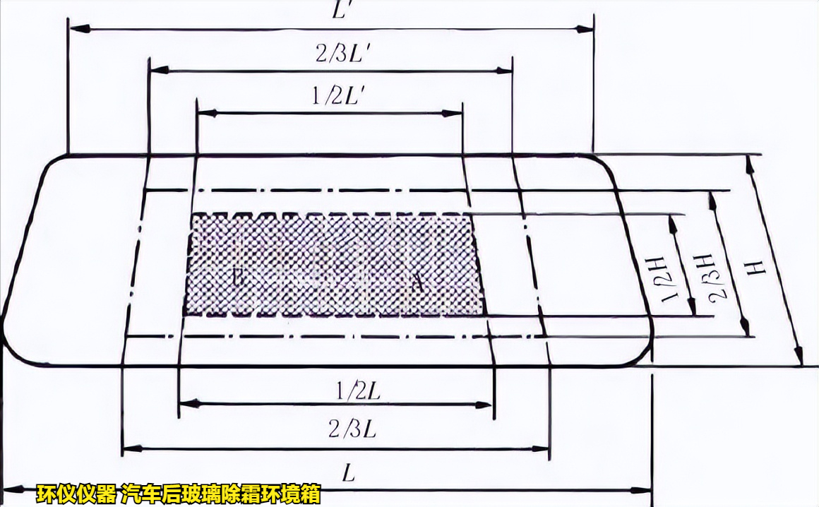 汽車后玻璃除霜環境箱對玻璃的加熱除霜試驗研究(圖2)