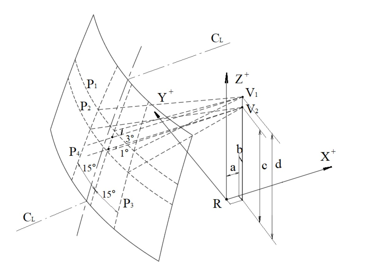 帶駕駛室三輪摩托車除霧低溫室的試驗程序(圖2)